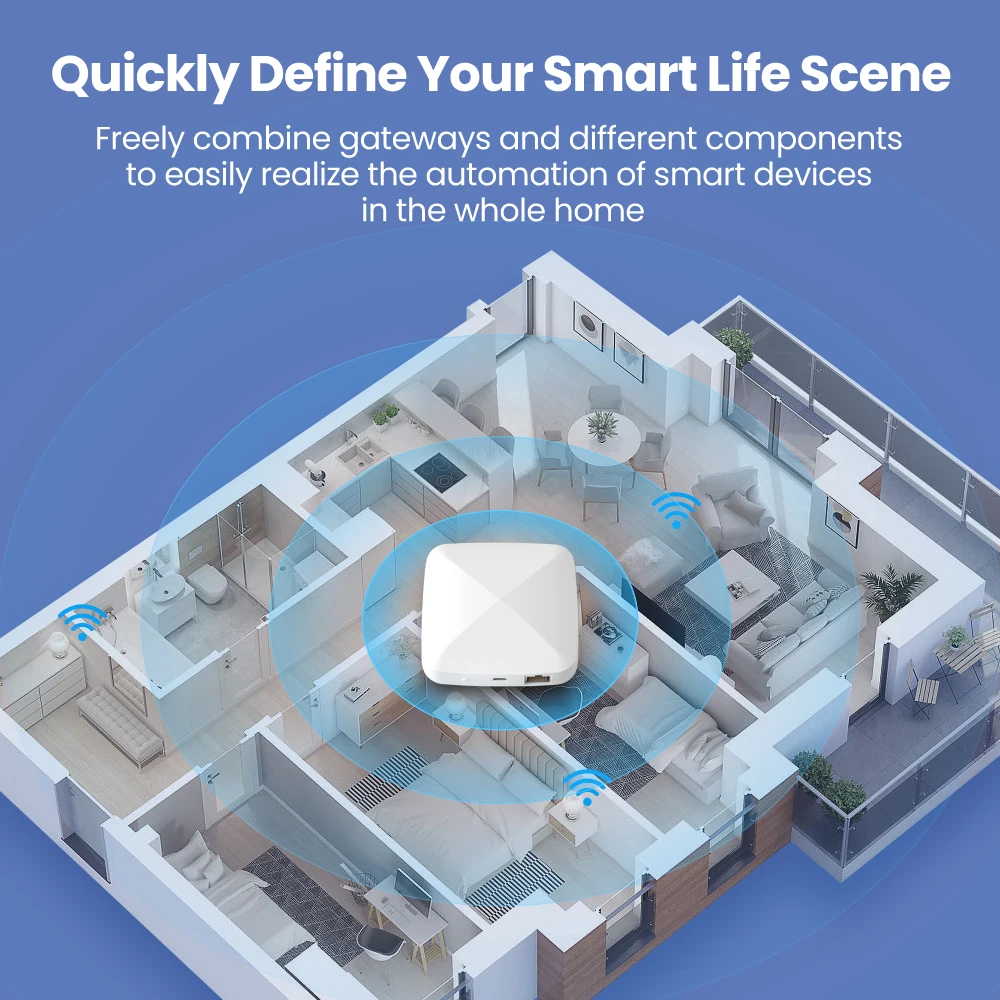 AVATTO Tuya Zigbee Gateway,Smart Zigbee 3.0 Wired Hub work with Apple Homekit siri Smart life App Remote Control Bridge