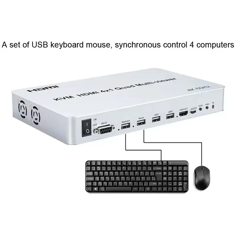 4K 60Hz KVM HDMI Multiviewer Seamless Switch 4x1 Quad Multi-viewer 4 Channel Video Multiplexer for PS4 Camera Laptop PC with PIP