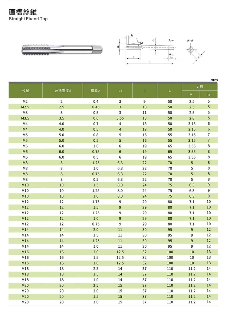 HRC60 CNC Hartmetall Gewindebohrer Spirale Gerade Flöte Fluteless Maschine Gewindeformung Beschichtete Härte M2 M3 M4 M5 M6 M8 M10 M12Metall Werkzeug – Detail 4