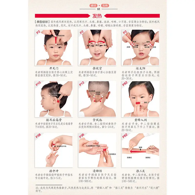 Tuina Massage Techniques For Children Kids Chinese Medicine Book