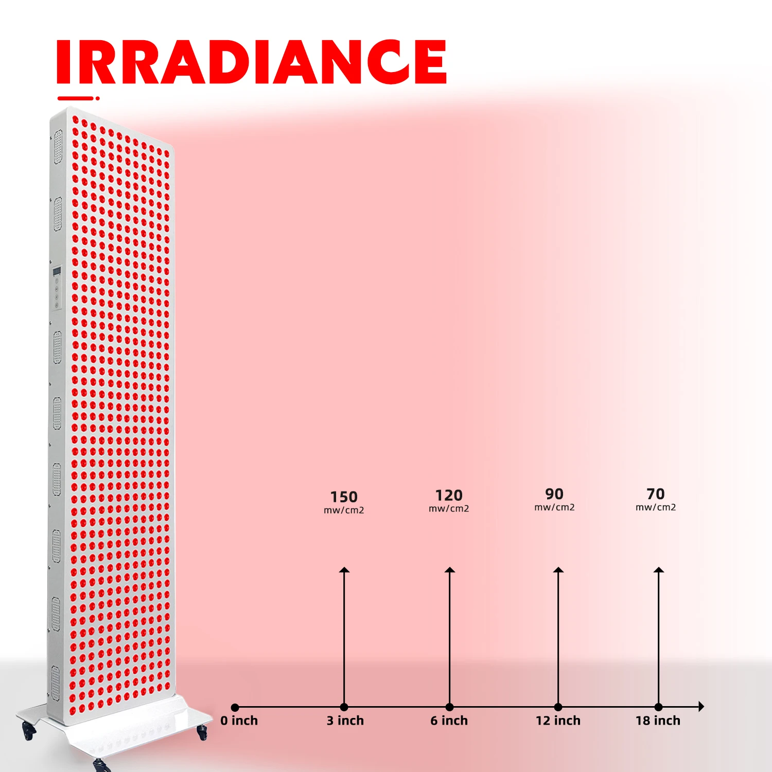 3000W bez migotania niski EMF Dual-Chip RedLight urządzenie do terapii całego ciała 660nm 850nm W pobliżu lampa panelowa terapii LED na podczerwień