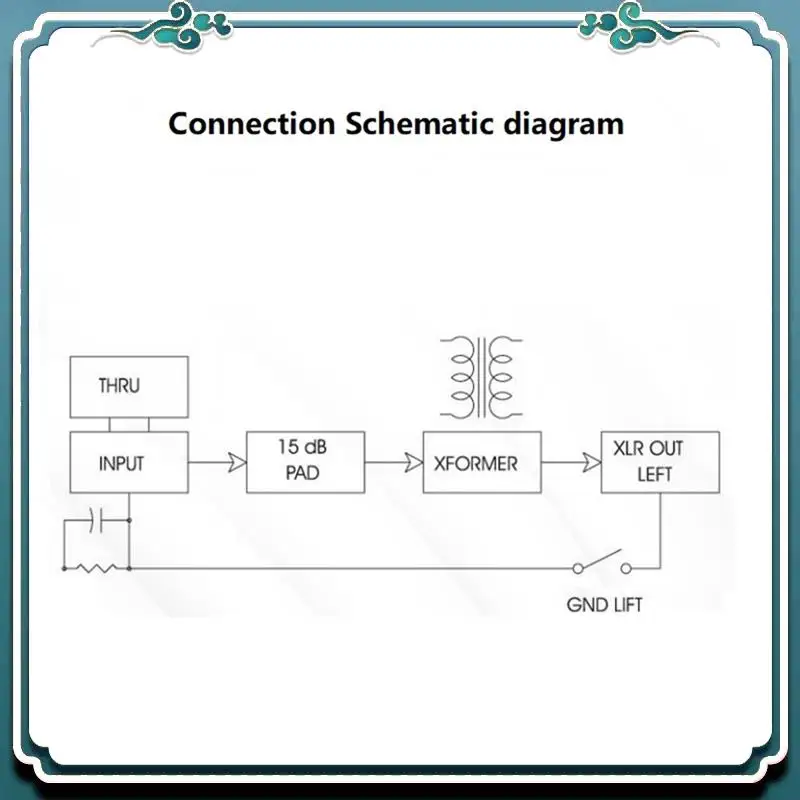Easy To Use Single Channel Passive DI-Box With XLR TRS Interfaces Direct Injection Audio Box Balanced & Unbalance Signal Convert
