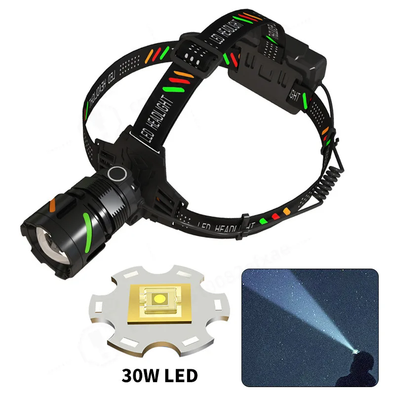 New White Laser Strong Headlamp Long Battery Life Lithium Power Bank Outdoor Fishing Spotlight Searchlight