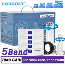 GOBOOST 5-Band 5G Cellular Amplifier 800 900 1800 2100 2600MHz Cell Signal Booster 2G 3G 4G LTE Network Repeater Full Kit