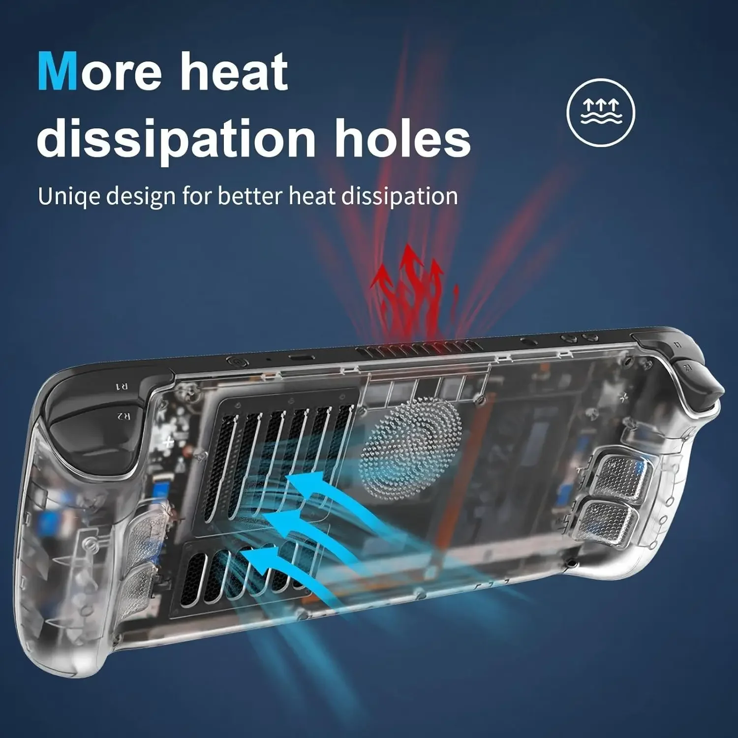 ل SteamDeck هارد شل الغطاء الخلفي التبريد الشفاف ABS + PC مع مجموعة التثبيت قطرة واقية تبديد الحرارة الغبار واقية