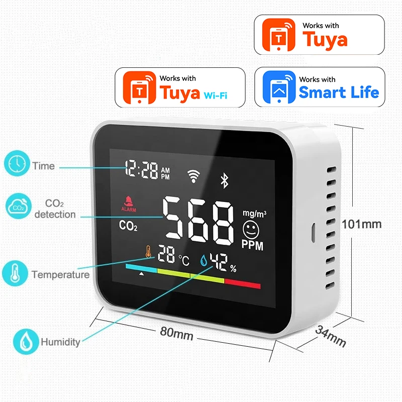 Tuya WI-FI Smart Co2 Meter Box Accurate Real Time Indoor Smoke Alarm Detector for Ventilatie Corona Safety Carbon Dioxide Sensor