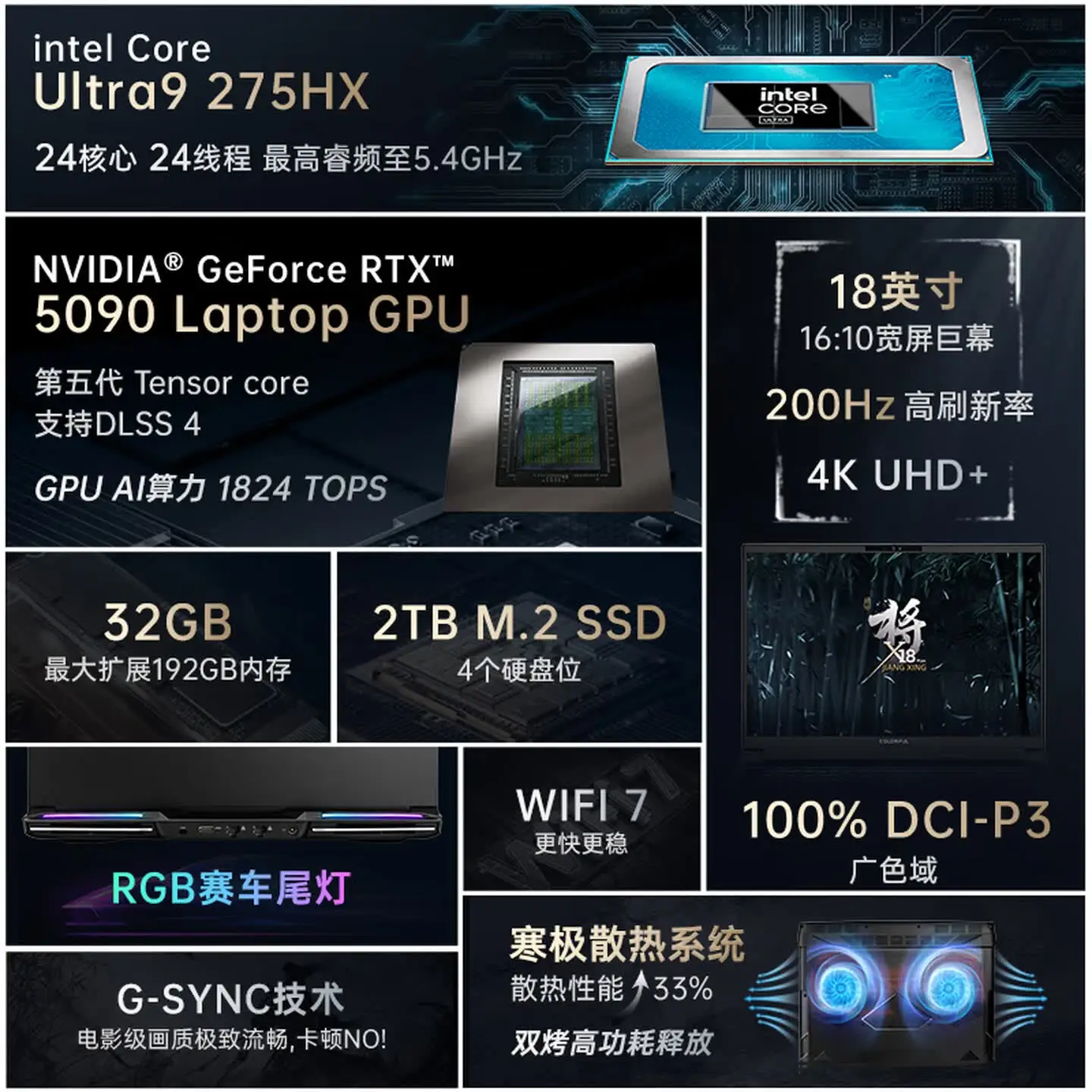 X18 Max 18-inch gaming laptop (U9-275HX 32G 2T RTX5090 4K 200Hz)