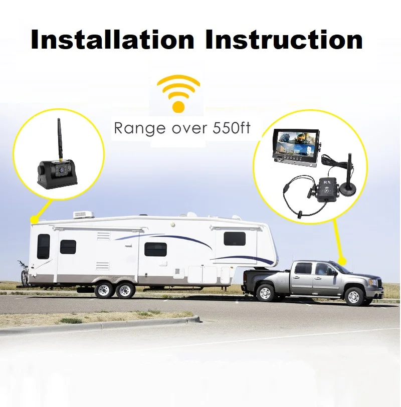 Car Reversing Aid Vehicle Wireless Module RX 2.4G Rear View 1080P HD AHD Camera Kit Set for Semi Truck Trailer RV