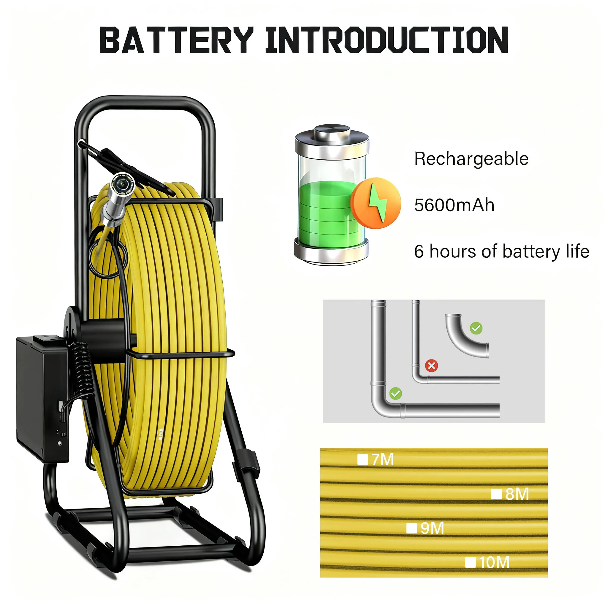 Drain Pipe Inspection Camera 10/20/30M Cable 4.3-Inch HD Screen 5600mAh Rechargeable IP68 Waterproof Plumbing Endoscope DVR 16GB