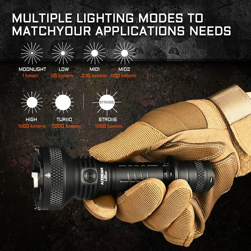 ACEBEAM L35 2.0 Tactical Flashlight 5000LM Super Bright 650M Long Range XHP70.3 HI LED Flashlights with Dual Switch