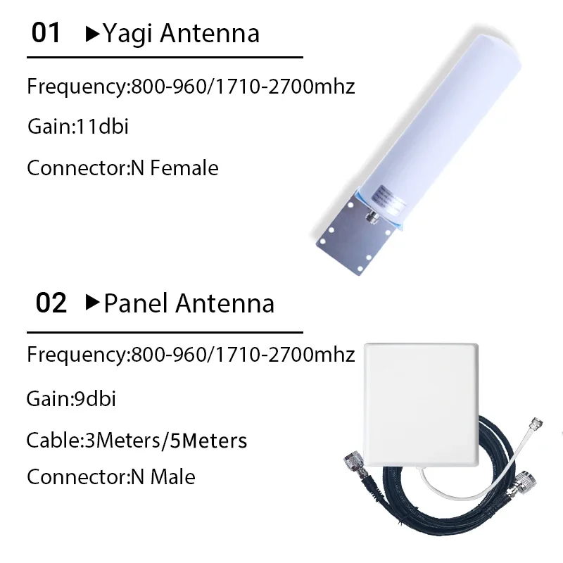 2G 3G 4G 900 1800 2100 Mobile Amplifier 2 antenna repeater GSM repeater DCS WCDMA 2G 3G 4G repeater LTE cellular Signal Booster