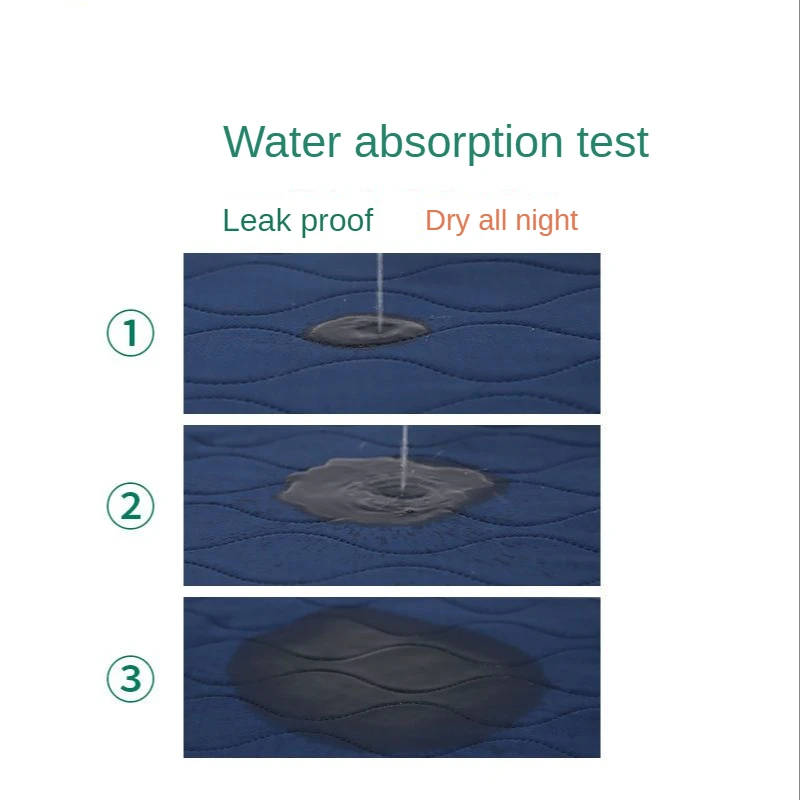 Almohadilla impermeable para pañales, sábana para ancianos, adultos, pacientes paralizados, lavable a máquina, transpirable, de gran tamaño,