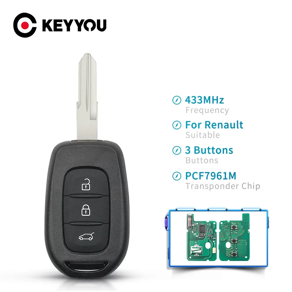 KEYYOU 433MHZ PCF7961M Chip Uncut VAC102 HU136TE Remote Car Key For Renault Sandero Dacia Logan Lodgy Dokker Duster 2016 Fob