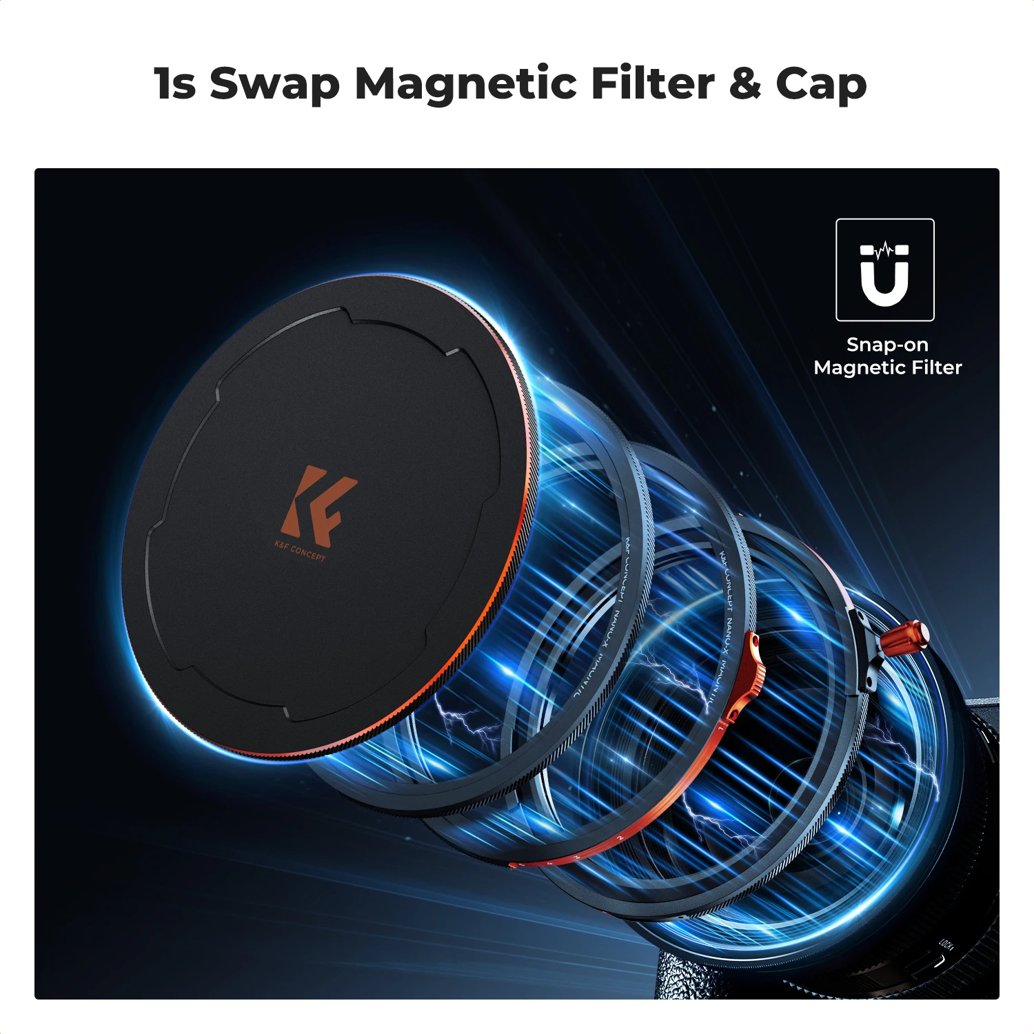 K&F Concept طقم مرشح مغناطيسي CPL + ND2-32 + مرشح رذاذ أسود 1/4 + حلقة محول مغناطيسي + غطاء عدسة 28 طبقة زجاج بصري عالي الدقة مطلي