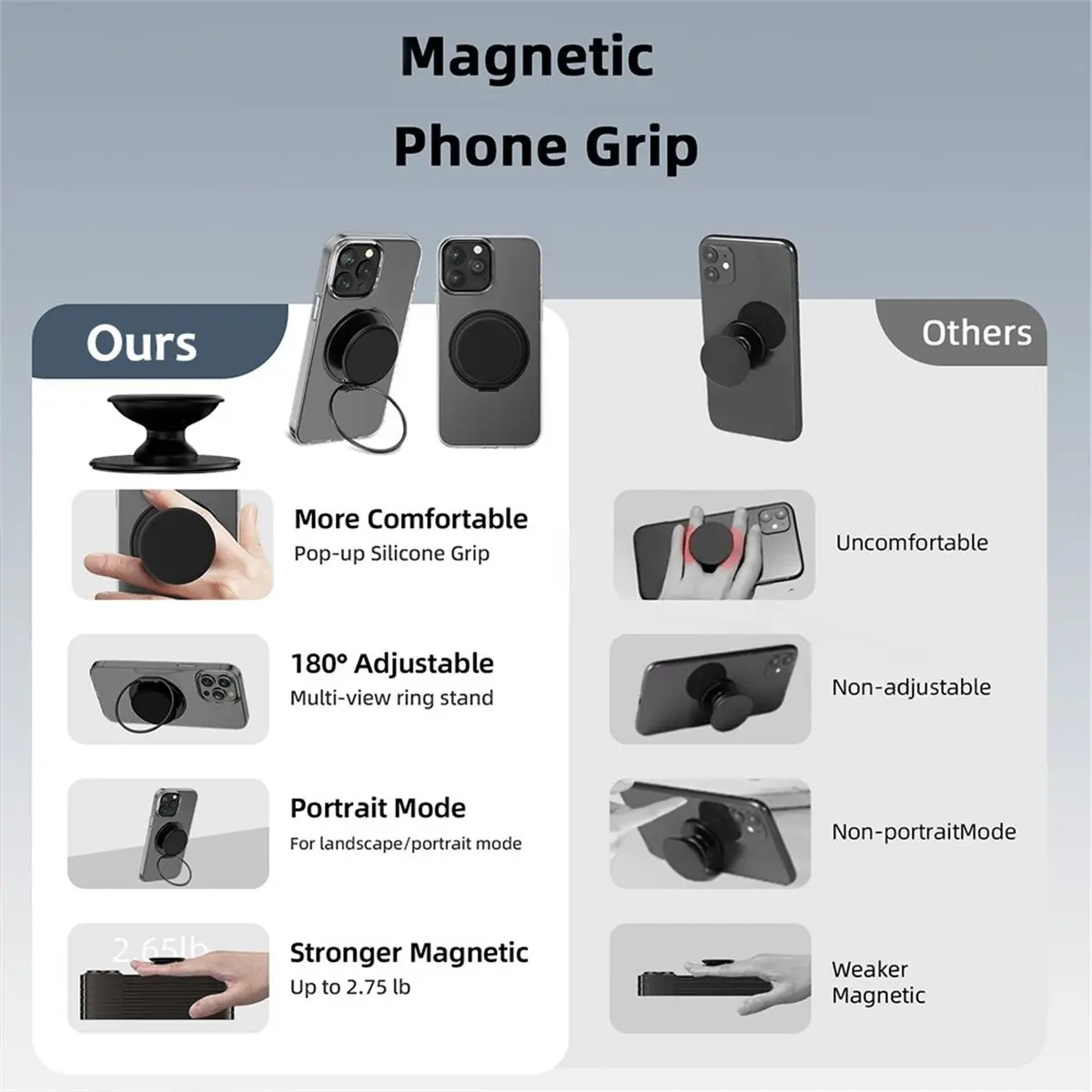 AA80 Mobile Phone Finger Holder Socket Magnetic Cell Phone Grip Stand Finger Ring Kickstand Rotation Stand Black