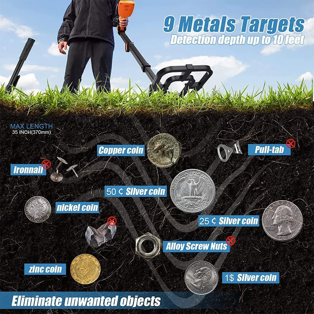 Foldable Gold Metal Detector 0-99 Digital Target Indication Explore Nine Metals Treasure Hunting PINPOINT Higher Depth Accuracy