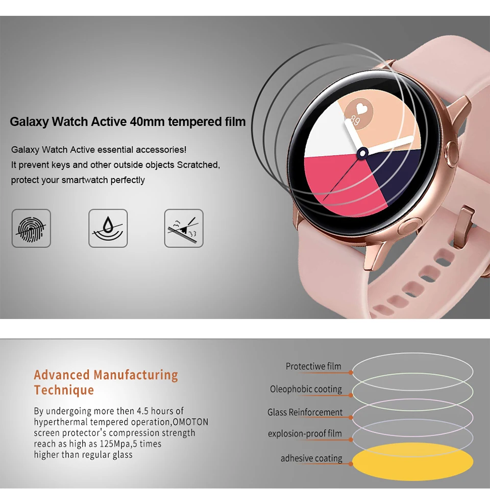 4PCS Screen Protectors For Samsung Galaxy Watch Active 2 44mm 40mm Full Cover Soft HD Protective Film Smart Watch Accessories