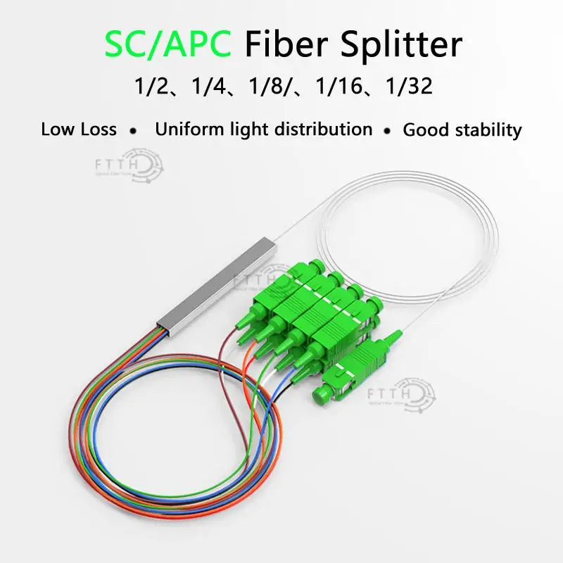 Imagem -02 - Divisor de Aço do Plc do Conector do sc 1x8 do Divisor 1x8 sc Apc 0.9 mm do Plc da Fibra Óptica Mini Ftth sm 1*8 sc Upc