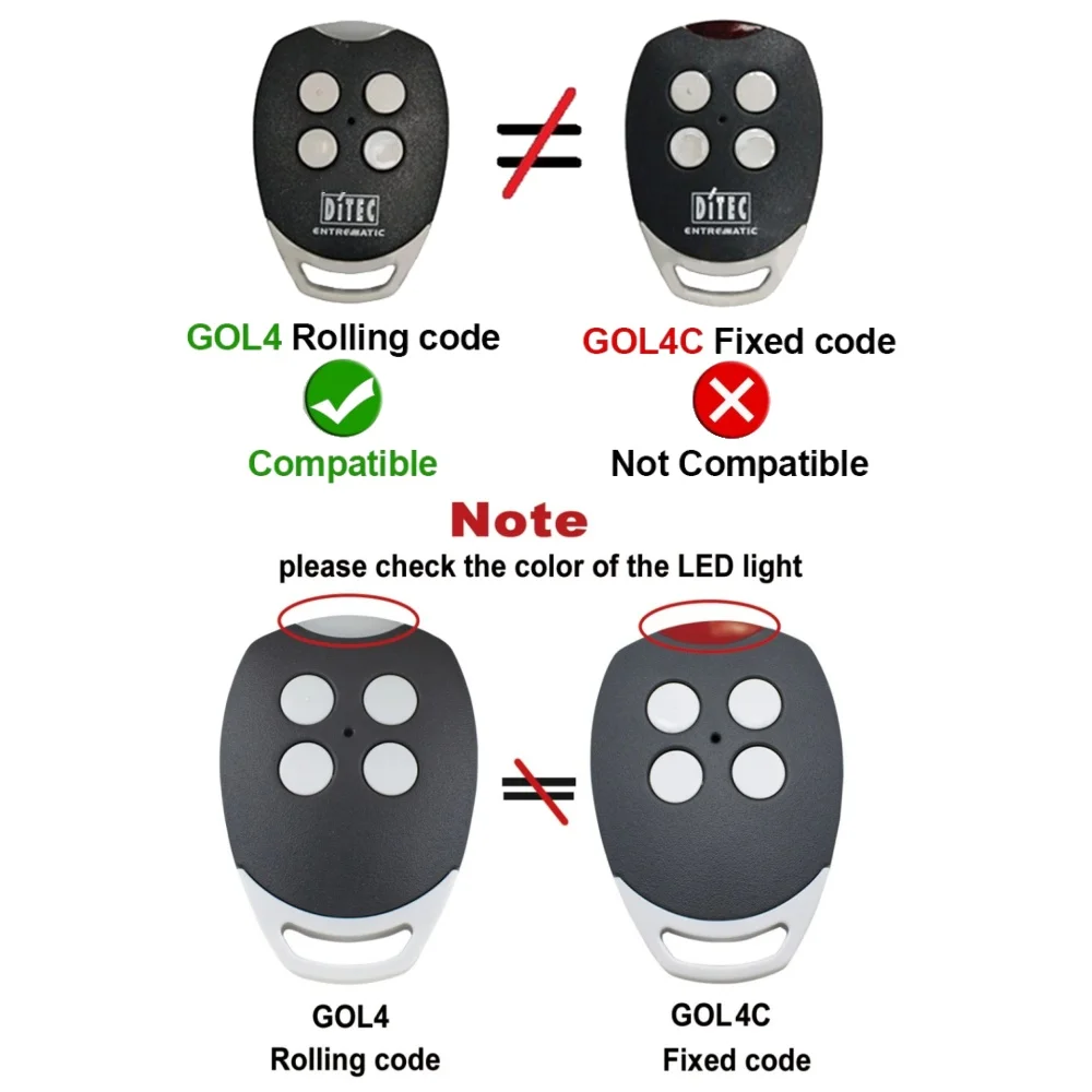 100% Compatible DITEC Rolling Code BIXLP2 BIXLS2 BIXLG4 Remote Control 433 mhz Handheld Transmitter Garage Gate Door Opener