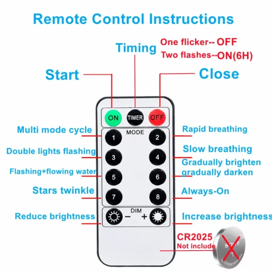 20~1m Switch USB Remote Control 8 Function Light Strip LED Fairy Light String Christmas New Year Wedding Party Garden Decoration