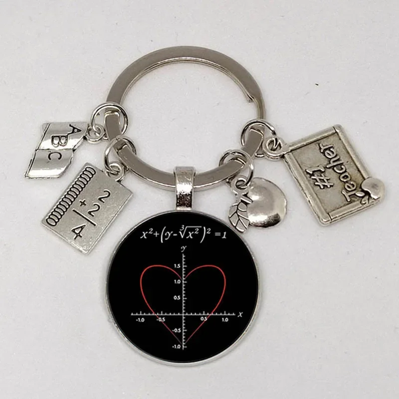 Fashion Jewelry Dome Glass Metal Keychain Mathematical Function Physics Formula Creative Gifts