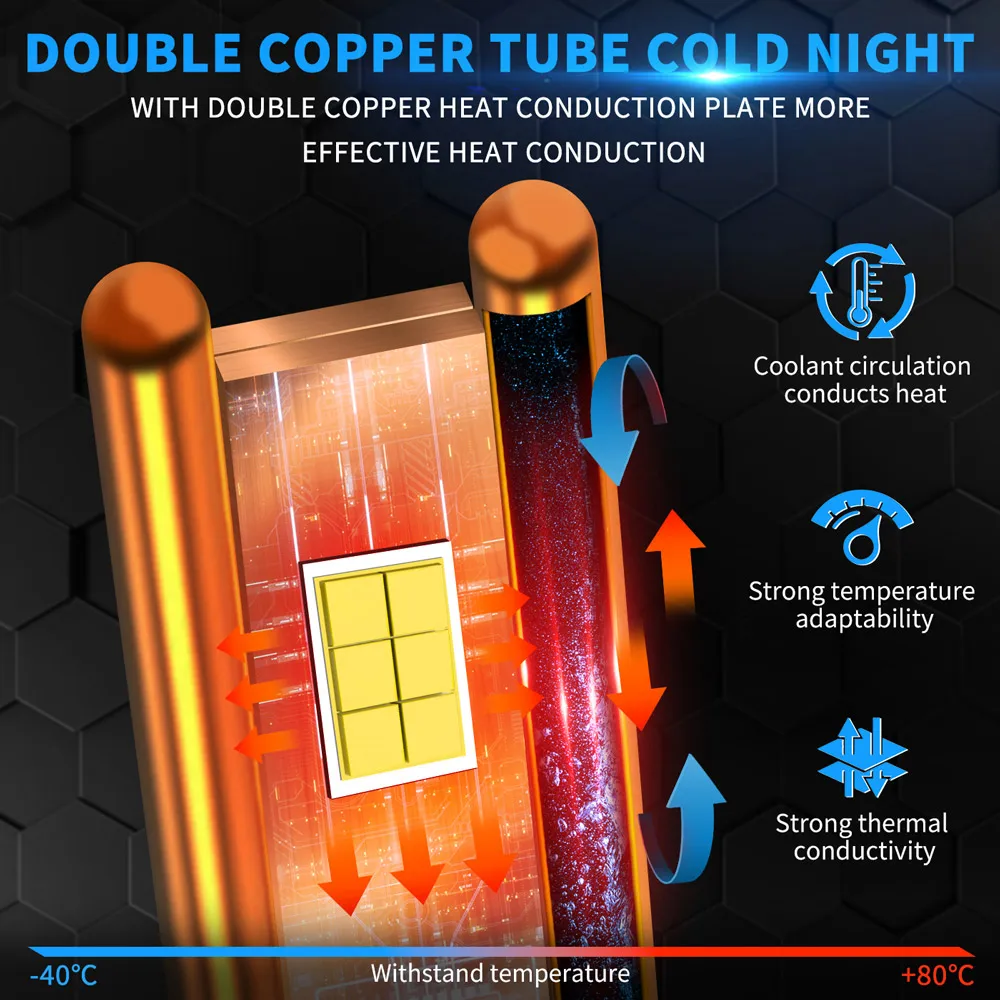 Zdatt H7 H4 H11 LED المصباح 1400 واط عالية الطاقة H1 H8 H9 HB4 HB3 9005 9006 9008 H13 توربو 300000LM 12 فولت مصباح 6000 كيلو الأبيض سيارة ضوء