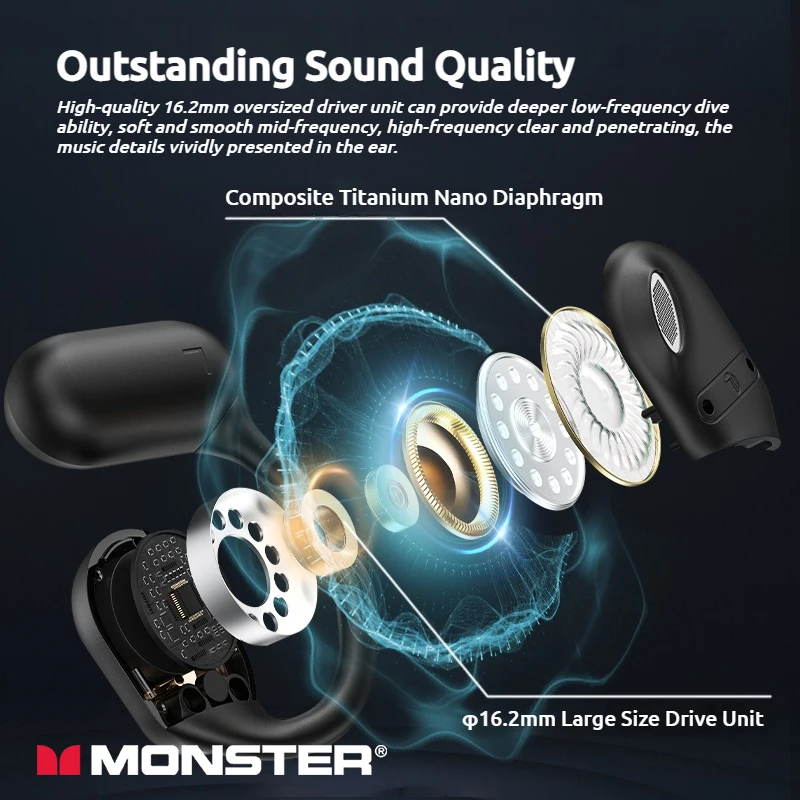 Monster Touch Pro100 casque sans fil écran tactile intelligent OWS écouteur Bluetooth 5.4 prise en charge de la carte TF 30 heures longue durée de vie de la batterie