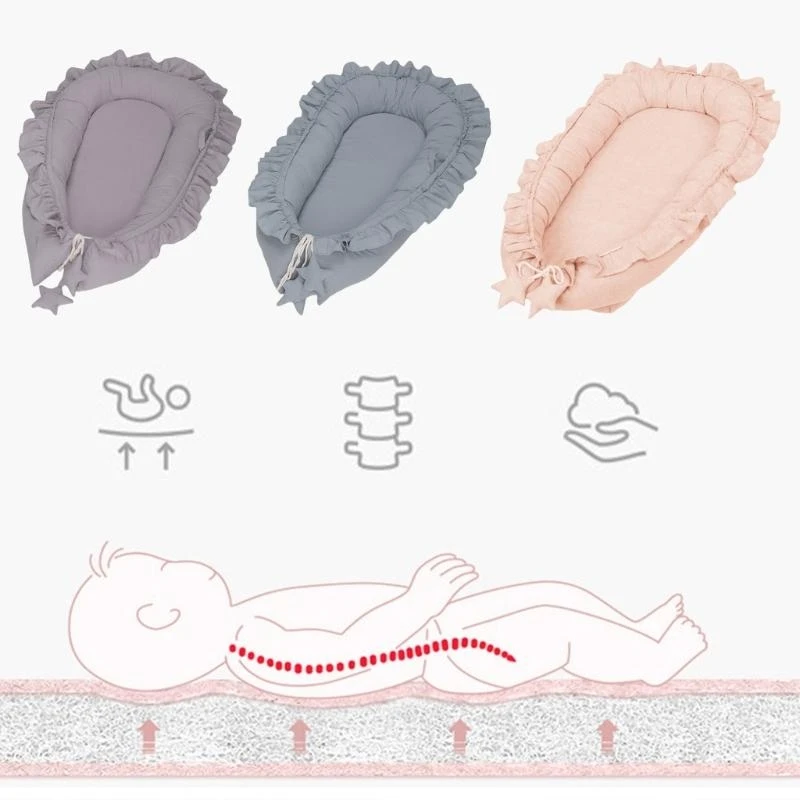 سرير J15U لحديثي الولادة سرير محمول للسفر في السرير للرضع، سرير نوم ناعم ومريح من القطن