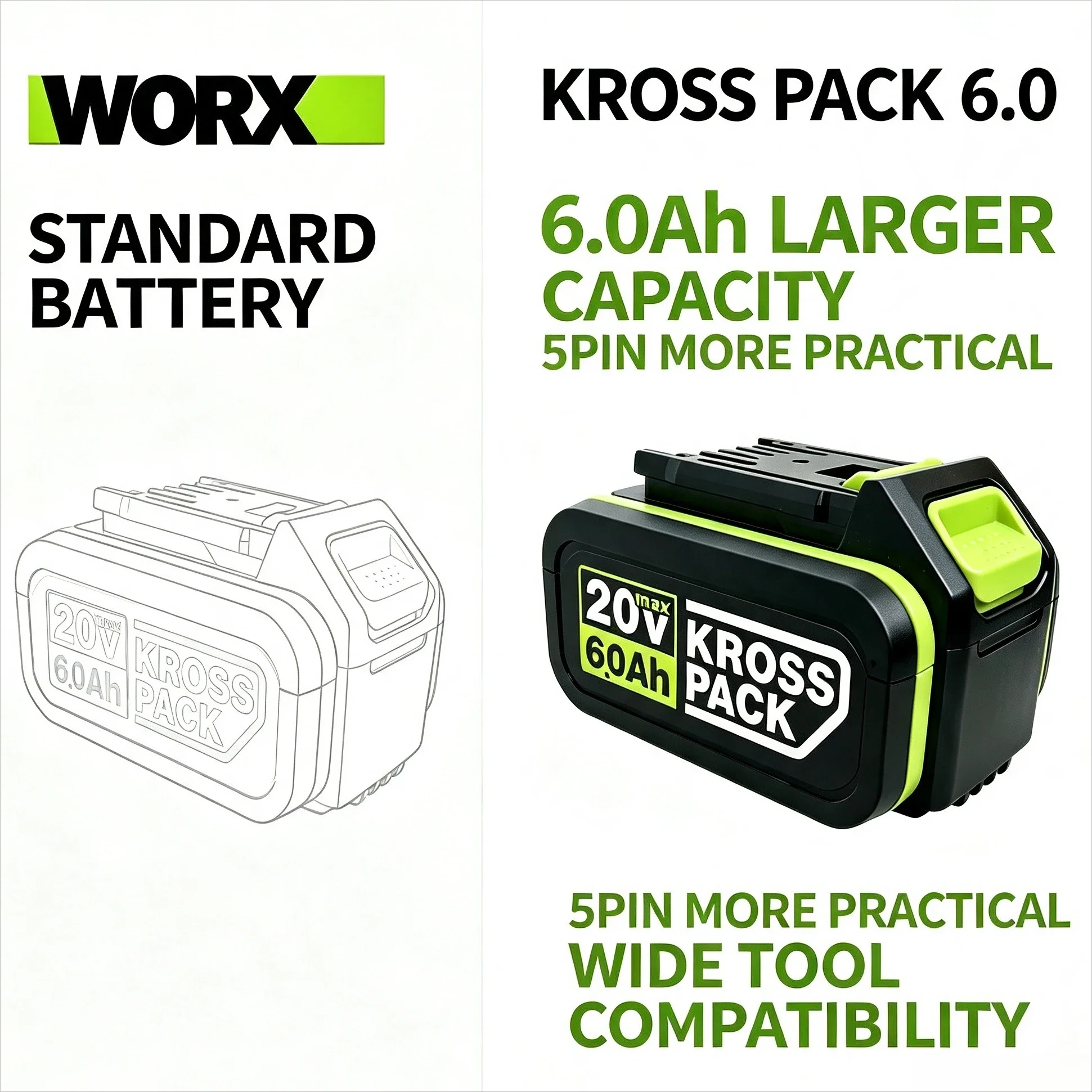 WORX 20V 5.0Ah/6.0Ah 5pin WA3016 WA3023 WA3027 Li-ion Battery For Dewalt Tools For WORX Cordless Power Tools Model Battery