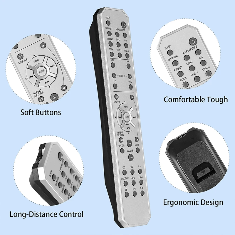 RAX23 WV50020 Remote Control For Yamaha AV Receiver RS300 RS300BL R-S300 R-S300BL Replacement Controller