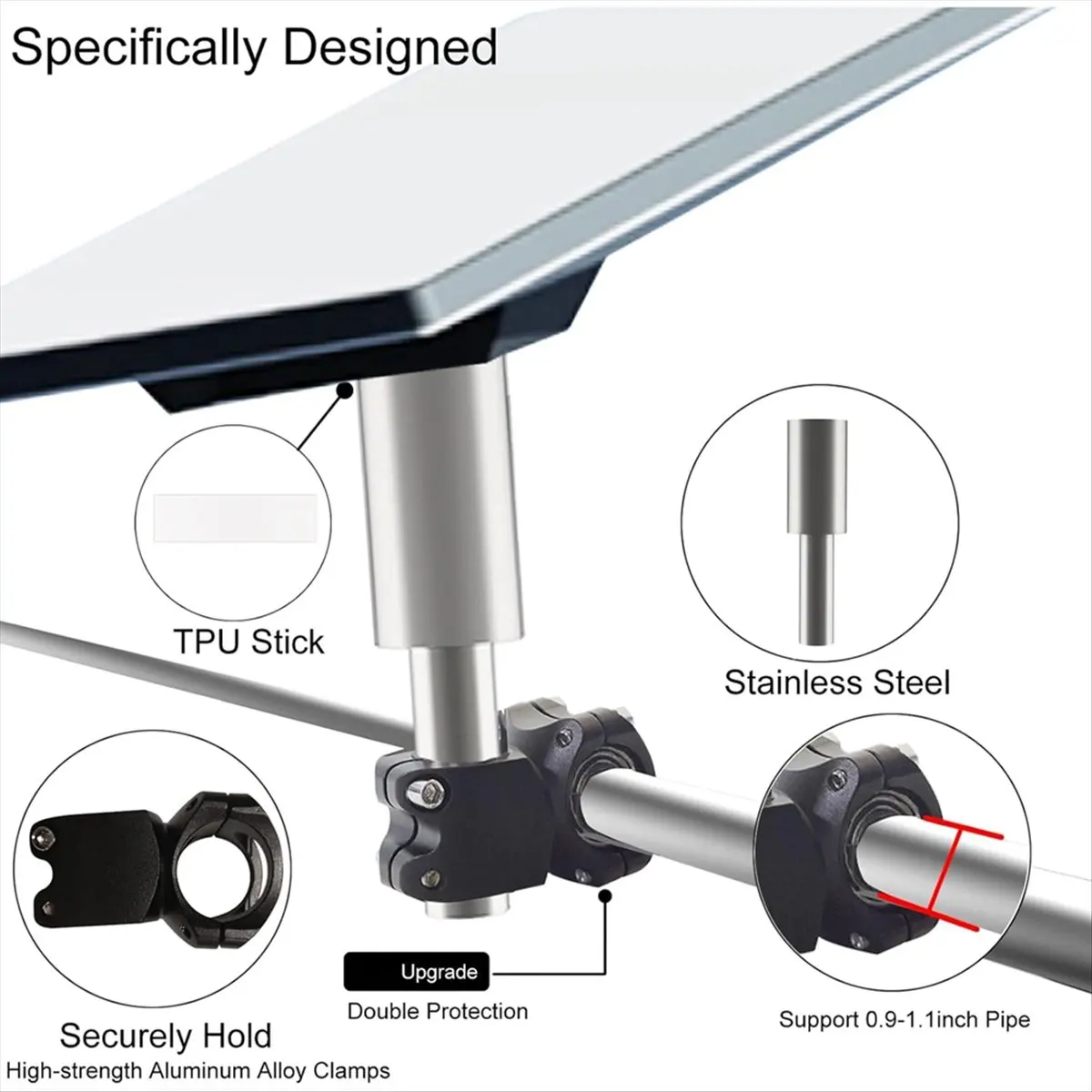N15R NEW-For Mini Mount Kit for RV, Yacht, - Roof Rack & Pole Clamp Mount with Stainless Steel Pipe
