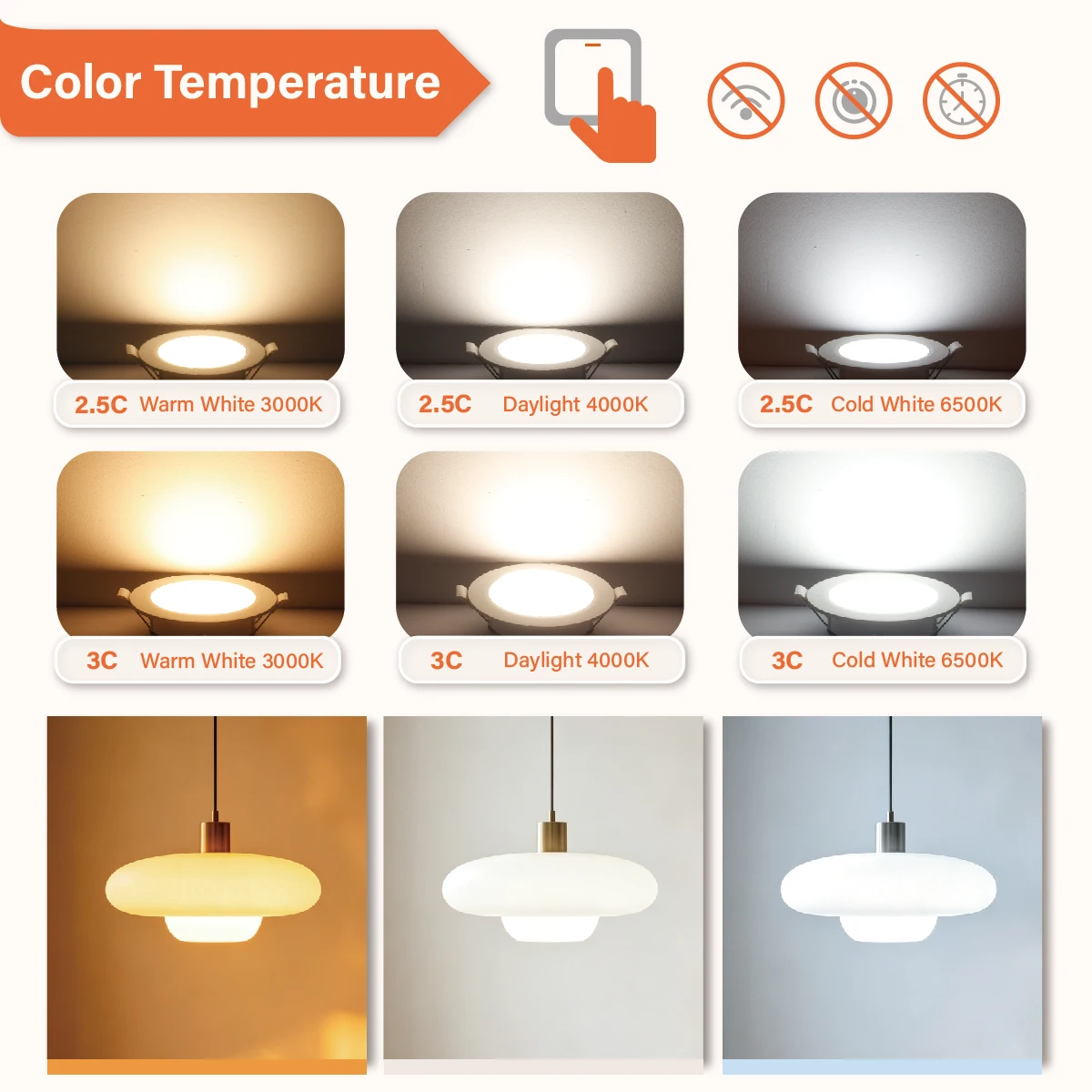 LED-Einbaustrahler 6W 10W AC220‑240V, 3-stufig dimmbar, 3 Helligkeitsstufen 100%-50%-15%, Deckenleuchte für Innenbeleuchtung im Haus – Detail 3