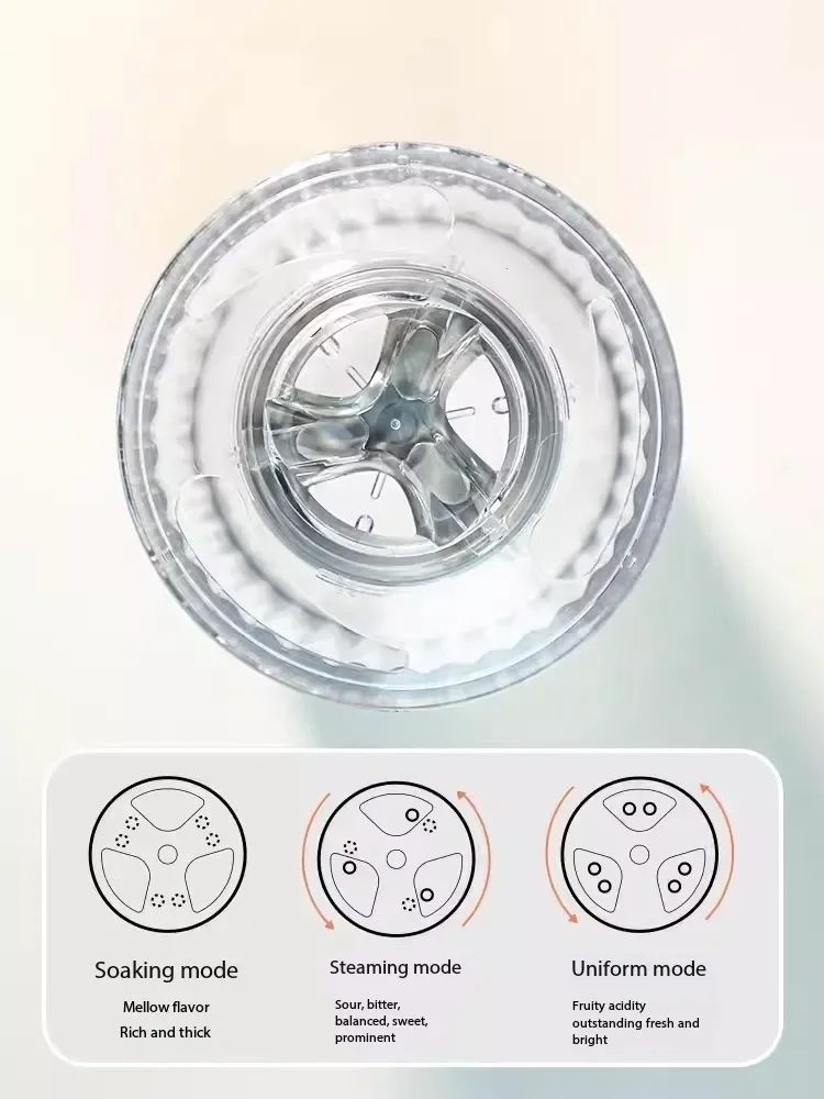 IN Stock Hero PCTG Variable Speed Hand Drip Coffee Filter Cup Drip-style Coffee Funnel Filter Flat Bottom Drip Cake Dripper