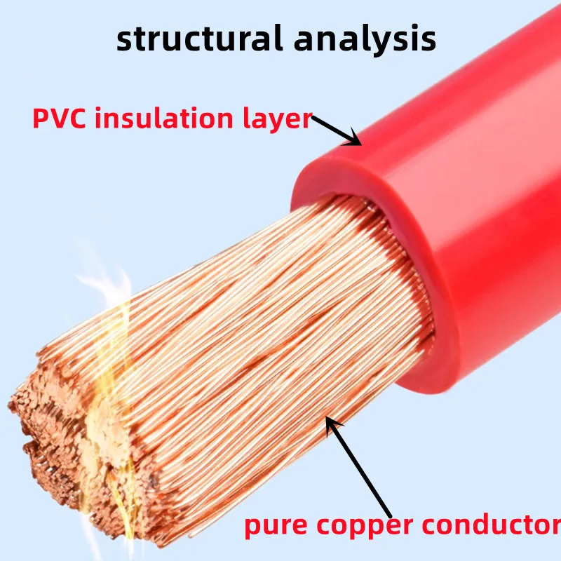 1/50m Single core multi strand soft copper wire 0.3-16mm² power electronic wire 22awg-6awg control signal wire