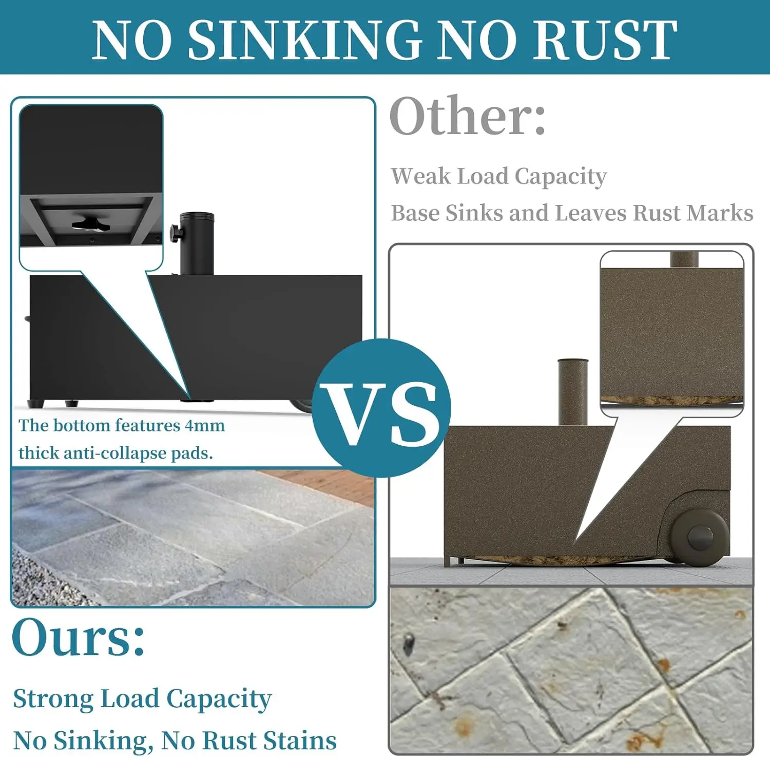 قاعدة مظلة بعجلات، حامل مظلة زارع قابل للتعبئة بسعة 150 رطل، حامل مظلة فولاذي مقاوم للصدأ مع مقبض ونملة