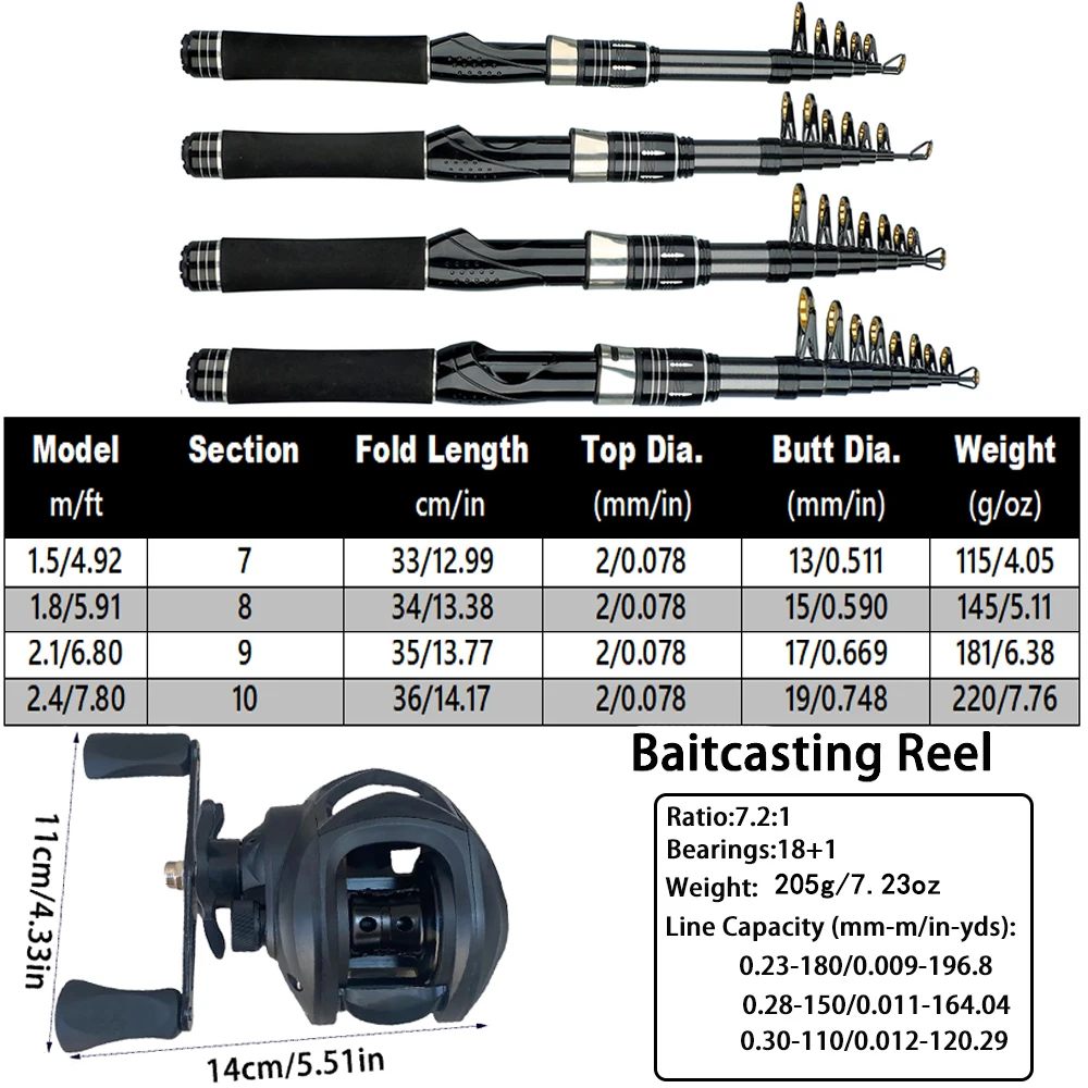 Portable Telescopic Fishing Rod 5