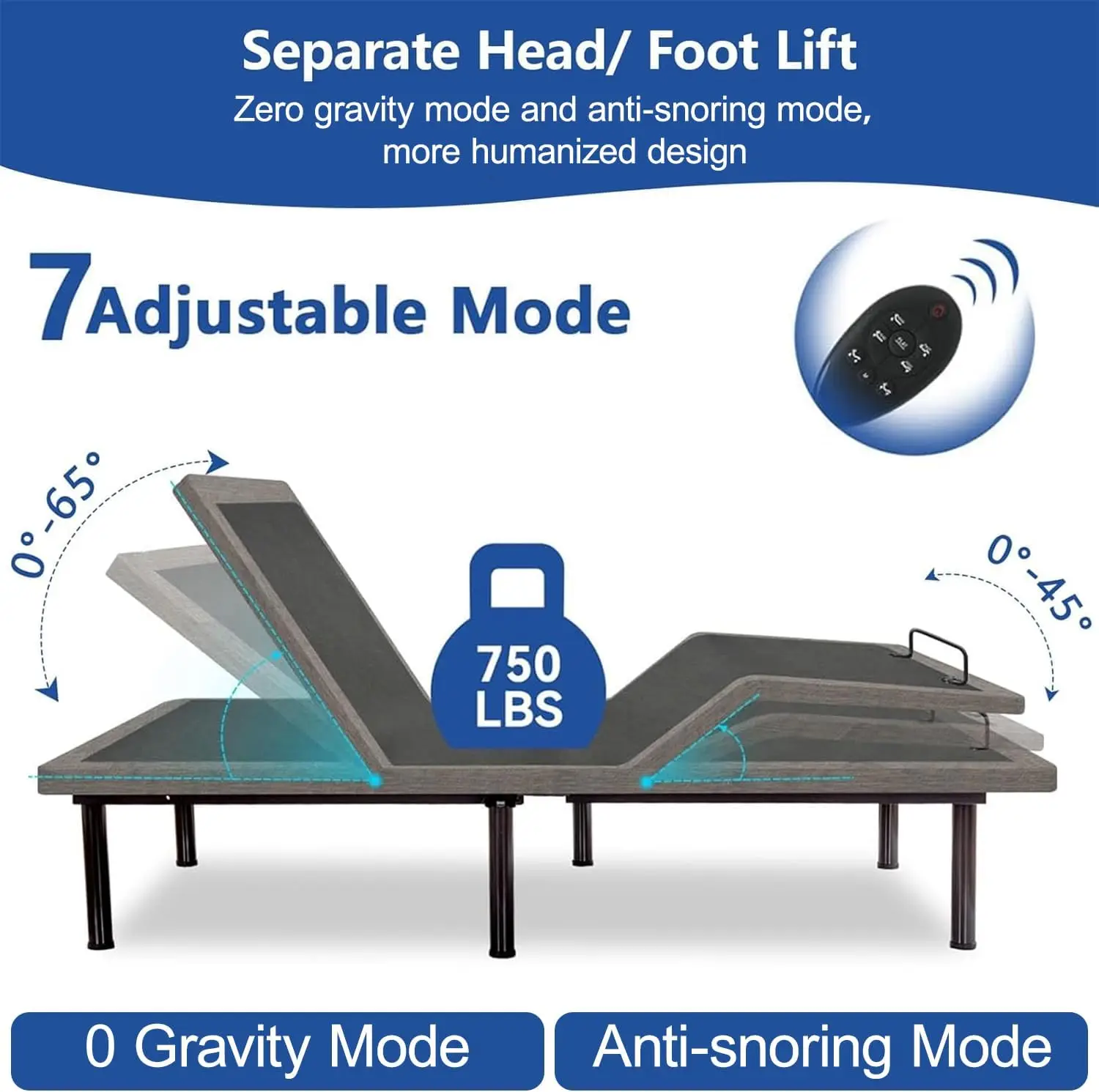 Frame, Adjustable Bed Base with Wireless Remote, Separate Head/Foot Lift, Easy Assembly, Sturdy Metal, 0 Gravity/Anti-Snore, Ele