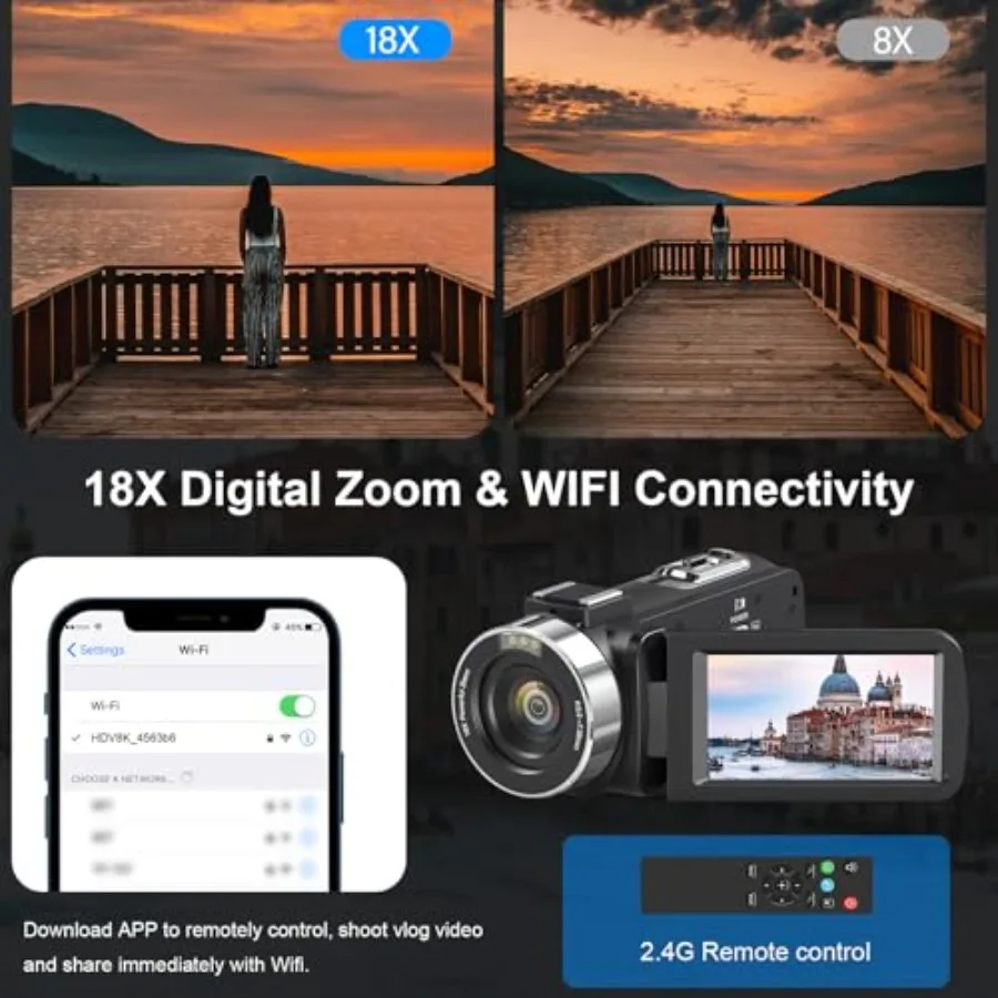description