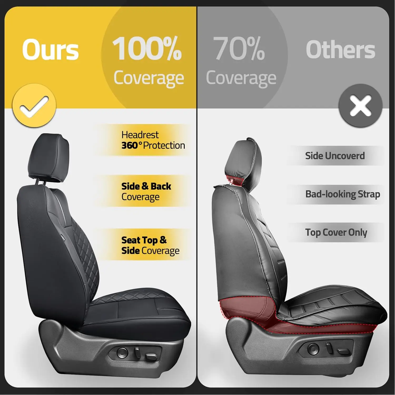 Second Row Car Seat Covers, Durable Material, Black, Fit Storage for Chevy Silverado & GMC Sierra