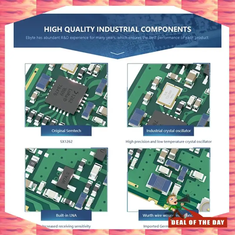 Pengiriman 24 Jam EBYTE SX1262 Modul Lora 850-930Mhz E22-900M30S 30Dbm 12Km 32Mhz Antarmuka TCXO SPI Presisi Tinggi Daya Rendah De