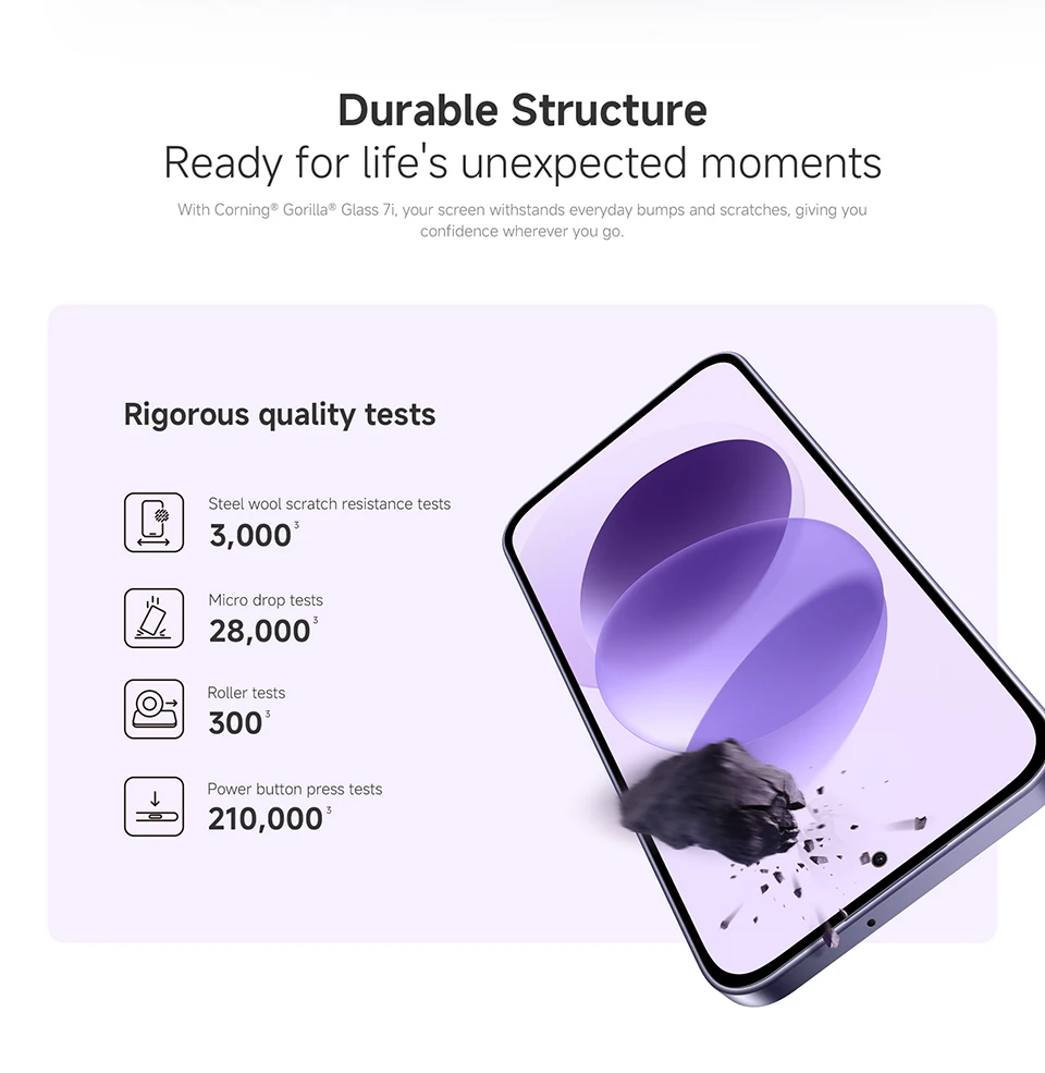 Global Version Xiaomi Redmi Note 17 5G Smartphone NFC Snapdragon® 4 Gen 4 CPU 7700mAh 45W 50MP 6.99" FHD+ AMOLED Display