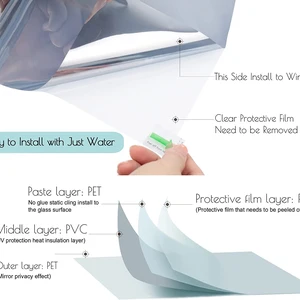 7 Hauptverkäufe Spiegelte Umschlag - №4