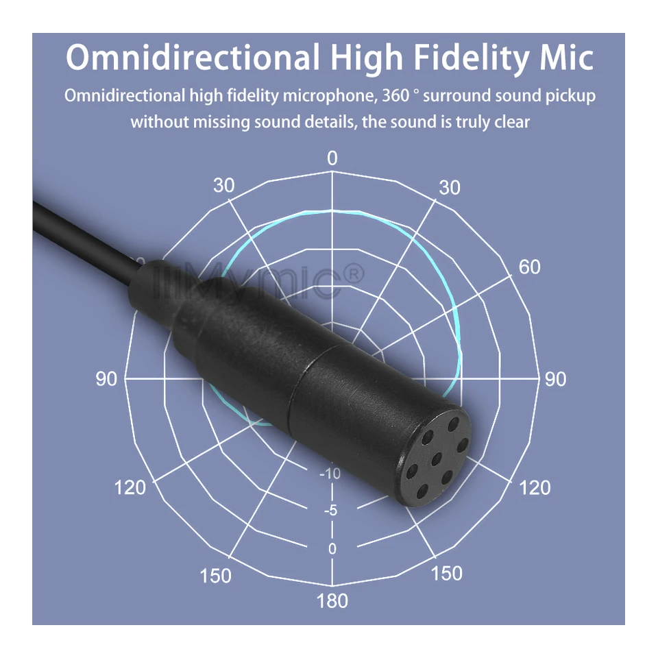 Micrófono de solapa omnidireccional IiiMymic para transmisor inalámbrico Shure, XLR de 4 pines TA4F, para salas de reuniones, video 2