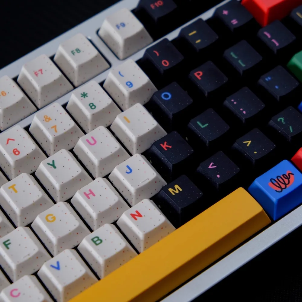 บทคัดย่อ Motif Theme Keycaps ชุดศิลปินที่กําหนดเอง 141 คีย์โปรไฟล์เชอร์รี่ Artisan Key Cap GamingMechanical คีย์บอร์ดอุปกรณ์เสริมของขวัญ