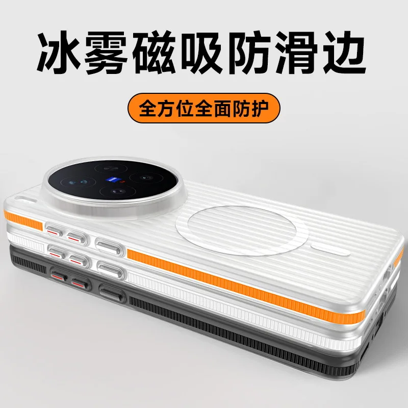 

Case for Vivo X300 Pro/Ultra/X200 Pro/S/Pro Mini - Shockproof Bumper, Dustproof, Lightweight Corrugated Magnetic Matte Cover
