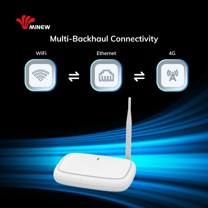 엣지 컴퓨팅 산업용 셀룰러 IoT BLE LoRa 868mhz 915mhz 블루투스 LoRaWAN-WiFi 이더넷 4G LTE 스마트 게이트웨이