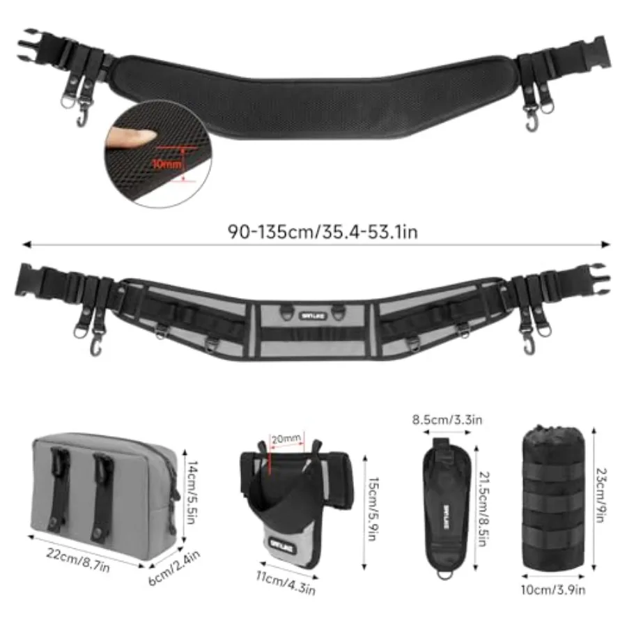 description