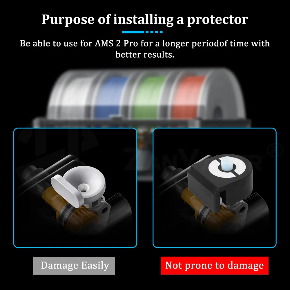 For P2S/H2D/H2S AMS 2 Pro Feed Port Protector ABS Resistant Resistant More durable Resistant to high temperatures for bambu lab