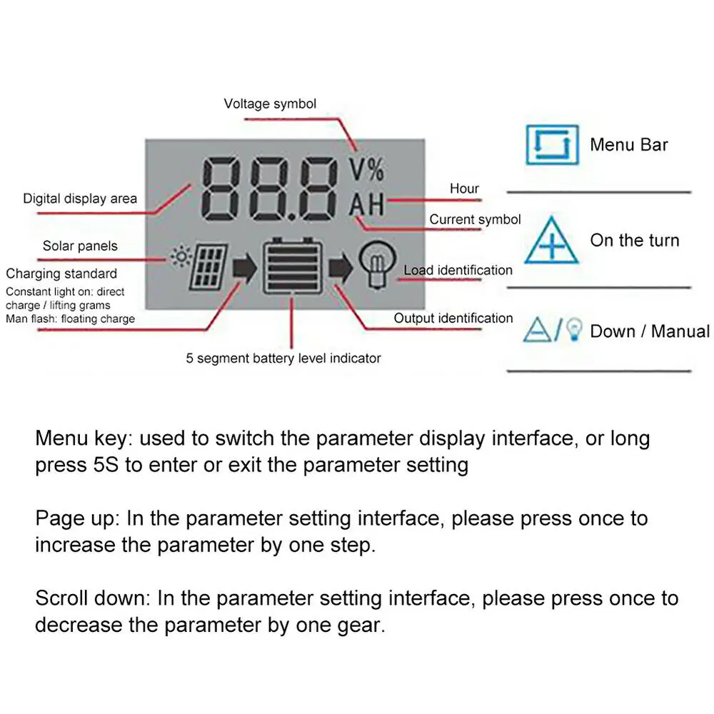 10~100A Dual USB Solar Controller LCD Display Solar Battery Regulator Real Time Display Temperature/Charge/Discharge Current