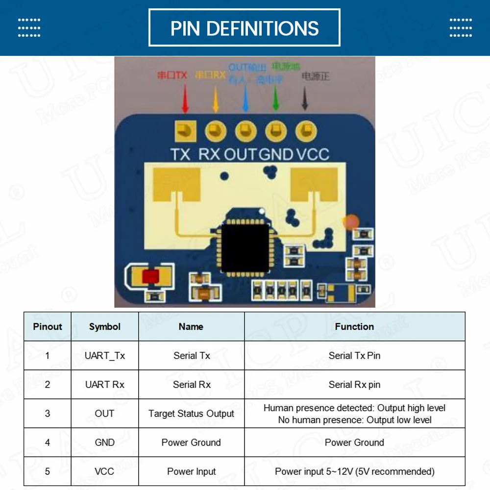 LD2410C 24GHz Sensore di presenza umana FMCW Modulo di induzione radar d\'onda Sensori di rilevamento del battito cardiaco corporeo Ad alta precisione